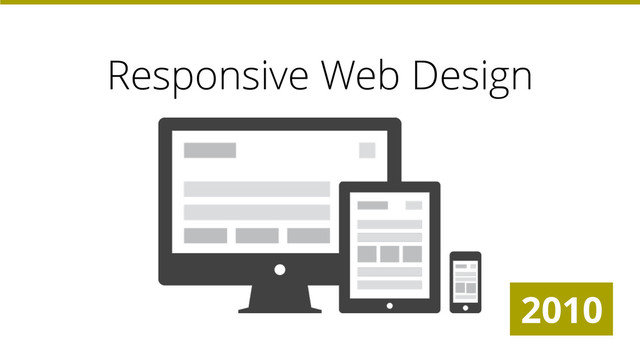 Responsive Web Design
2010
