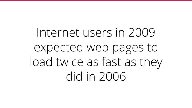 Internet users in 2009
expected web pages to
load twice as fast as they
did in 2006
