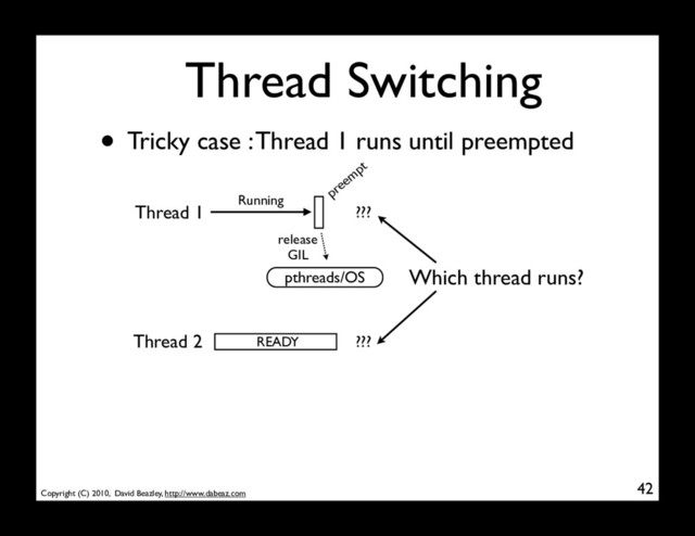 Copyright (C) 2010, David Beazley, http://www.dabeaz.com
Thread Switching
• Tricky case : Thread 1 runs until preempted
42
Thread 1
Running
Thread 2 READY
preem
pt
pthreads/OS
release
GIL
Which thread runs?
???
???
