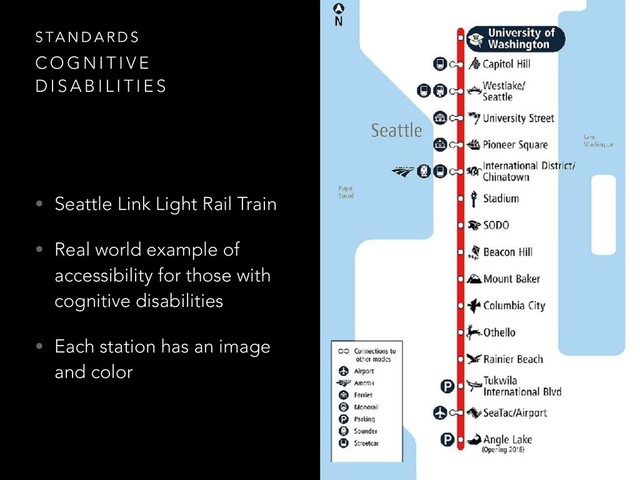 • Seattle Link Light Rail Train
• Real world example of
accessibility for those with
cognitive disabilities
• Each station has an image
and color
S TA N D A R D S
C O G N I T I V E
D I S A B I L I T I E S
