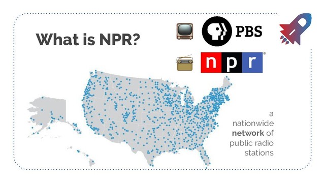 What is NPR?
a
nationwide
network of
public radio
stations
