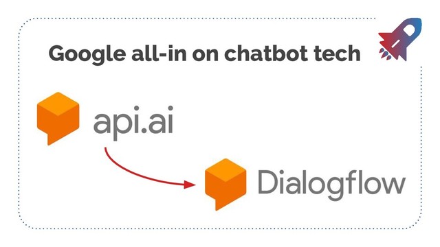 Google all-in on chatbot tech
