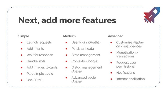 Next, add more features
Simple
● Launch requests
● Add intents
● Wait for response
● Handle slots
● Add images to cards
● Play simple audio
● Use SSML
Medium
● User login (OAuth2)
● Persistent data
● State management
● Contexts (Google)
● Dialog management
(Alexa)
● Advanced audio
(Alexa)
Advanced
● Customize display
on visual devices
● Monetization /
transactions
● Request user
permissions
● Notiﬁcations
● Internationalization
