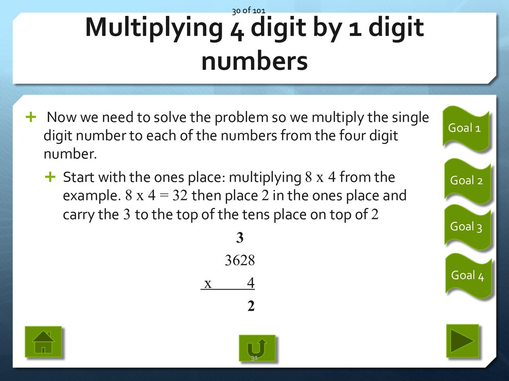 Setting Up And Solving Division And Multiplication Problems Speaker Deck