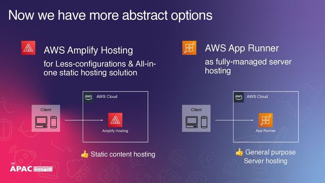 Client
Now we have more abstract options
AWS App Runner
as fully-managed server
hosting
AWS Amplify Hosting
for Less-configurations & All-in-
one static hosting solution
AWS Cloud
Client
AWS Cloud
Amplify Hosting App Runner
👍 Static content hosting
👍 General purpose
Server hosting
