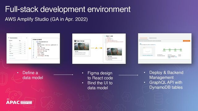 Full-stack development environment
AWS Amplify Studio (GA in Apr. 2022)
• Define a
data model
• Figma design
to React code
• Bind the UI to
data model
• Deploy & Backend
Management
• GraphQL API with
DynamoDB tables
