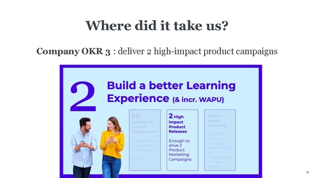 18
Where did it take us?
Company OKR 3 : deliver 2 high-impact product campaigns
