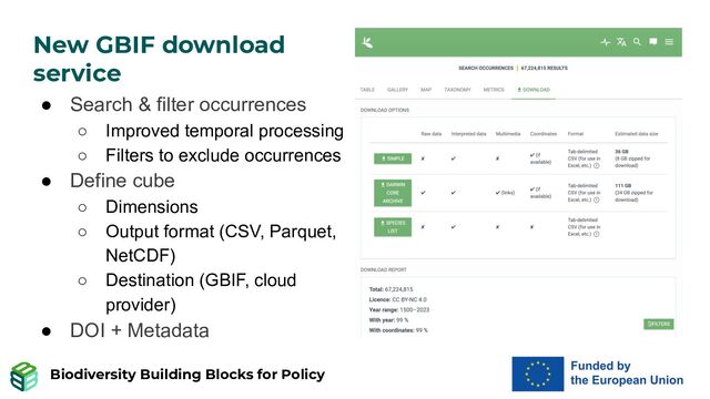 Biodiversity Building Blocks for Policy
New GBIF download
service
● Search & filter occurrences
○ Improved temporal processing
○ Filters to exclude occurrences
● Define cube
○ Dimensions
○ Output format (CSV, Parquet,
NetCDF)
○ Destination (GBIF, cloud
provider)
● DOI + Metadata
