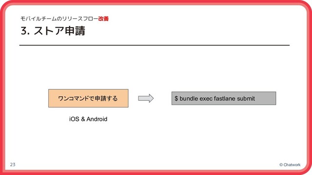 © Chatwork
モバイルチームのリリースフロー改善
3. ストア申請
23
$ bundle exec fastlane submit
ワンコマンドで申請する
iOS & Android
