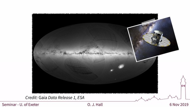 6 Nov 2019
O. J. Hall
Seminar - U. of Exeter
Credit: Gaia Data Release 1, ESA
