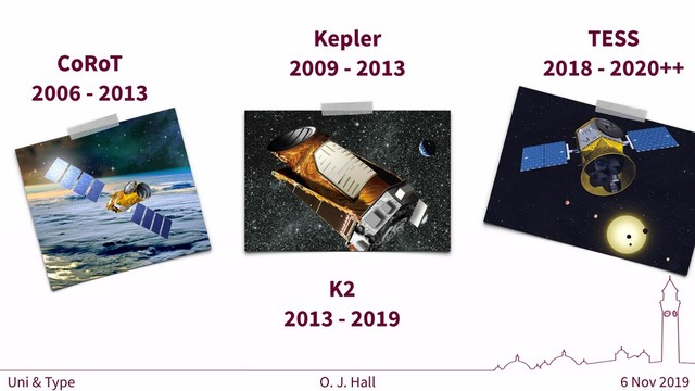 6 Nov 2019
O. J. Hall
Uni & Type
CoRoT
2006 - 2013
Kepler
2009 - 2013
K2
2013 - 2019
TESS
2018 - 2020++
