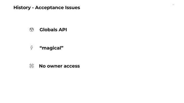 28
History - Acceptance Issues
“magical”
Globals API
No owner access
