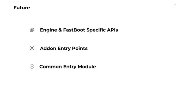 40
Future
Addon Entry Points
Engine & FastBoot Specific APIs
Common Entry Module

