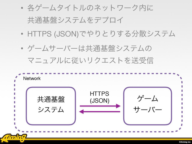 • ֤ήʔϜλΠτϧͷωοτϫʔΫ಺ʹ 
ڞ௨ج൫γεςϜΛσϓϩΠ
• HTTPS (JSON)Ͱ΍ΓͱΓ͢Δ෼ࢄγεςϜ
• ήʔϜαʔόʔ͸ڞ௨ج൫γεςϜͷ 
ϚχϡΞϧʹै͍ϦΫΤετΛૹड৴
Network
ڞ௨ج൫
γεςϜ
ήʔϜ
αʔόʔ
HTTPS
(JSON)
