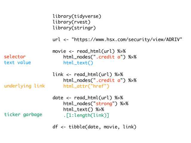 library(tidyverse)
library(rvest)
library(stringr)
url <- "https://www.hsx.com/security/view/ADRIV"
movie <- read_html(url) %>%
html_nodes(".credit a") %>%
html_text()
link <- read_html(url) %>%
html_nodes(".credit a") %>%
html_attr("href")
date <- read_html(url) %>%
html_nodes("strong") %>%
html_text() %>%
.[1:length(link)]
df <- tibble(date, movie, link)
text value
underlying link
ticker garbage
selector
