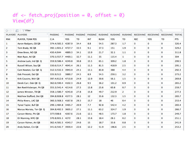 df <- fetch_proj(position = 0, offset = 0)
View(df)
