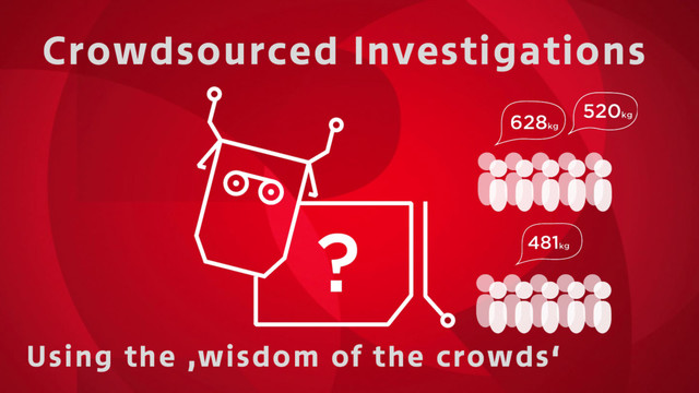 Crowdsourced Investigations
Using the ‚wisdom of the crowds‘
