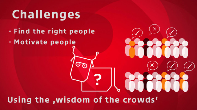 Challenges
Using the ‚wisdom of the crowds‘
- Find the right people
- Motivate people
