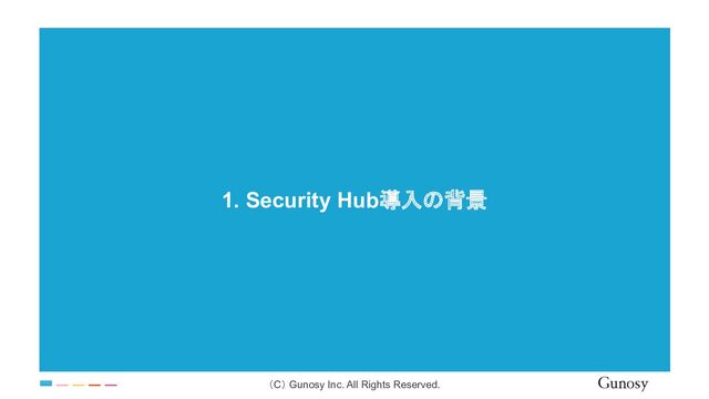 （C） Gunosy Inc. All Rights Reserved.
1. Security Hub導入の背景
