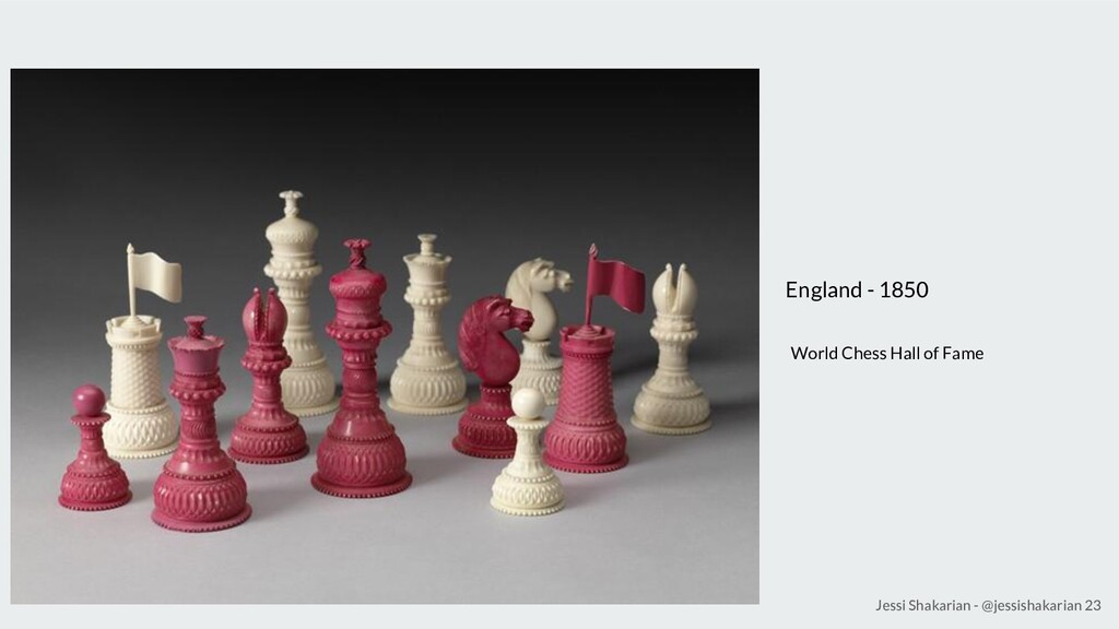 Making Sense of the Chess.com Redesign Contest, by Jessi Shakarian