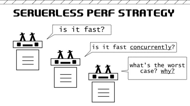 SERVERLESS PERF STRATEGY
ƛ ƛ is it fast?
ƛ ƛ is it fast concurrently?
ƛ ƛ what's the worst
case? why?
