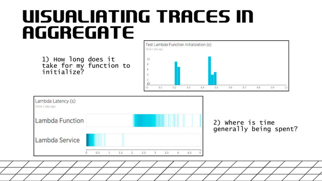 VISUALIATING TRACES IN
AGGREGATE
1) How long does it
take for my function to
initialize?
2) Where is time
generally being spent?
