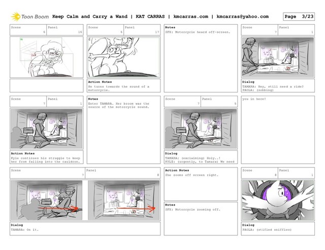 Scene
6
Panel
16
Scene
6
Panel
17
Action Notes
He turns towards the sound of a
motorcycle.
Notes
SFX: Motorcycle heard off-screen.
Scene
7
Panel
1
Dialog
TAMARA: Hey, still need a ride?
PAOLA: (sobbing)
Scene
7
Panel
1
Action Notes
Kyle continues his struggle to keep
her from falling into the cauldron.
Notes
Enter TAMARA. Her broom was the
source of the motorcycle sound.
Scene
7
Panel
5
Dialog
TAMARA: (exclaiming) Holy..!
KYLE: (urgently, to Tamara) We need
you in here!
Scene
7
Panel
8
Dialog
TAMARA: On it.
Action Notes
She zooms off screen right.
Notes
SFX: Motorcycle zooming off.
Scene
8
Panel
1
Dialog
PAOLA: (stifled sniffles)
Keep Calm and Carry a Wand | KAT CARRAS | kmcarras.com | kmcarras@yahoo.com Page 3/23
