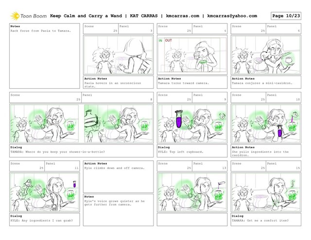 Notes
Rack focus from Paola to Tamara.
Scene
25
Panel
3
Action Notes
Paola hovers in an unconscious
state.
Scene
25
Panel
4
Action Notes
Tamara turns toward camera.
Scene
25
Panel
6
Action Notes
Tamara conjures a mini-cauldron.
Scene
25
Panel
8
Dialog
TAMARA: Where do you keep your shower-in-a-bottle?
Scene
25
Panel
9
Dialog
KYLE: Top left cupboard.
Scene
25
Panel
10
Action Notes
She pulls ingredients into the
cauldron.
Scene
25
Panel
11
Dialog
KYLE: Any ingredients I can grab?
Action Notes
Kyle climbs down and off camera.
Notes
Kyle's voice grows quieter as he
gets further from camera.
Scene
25
Panel
13
Scene
25
Panel
15
Dialog
TAMARA: Get me a comfort item?
Keep Calm and Carry a Wand | KAT CARRAS | kmcarras.com | kmcarras@yahoo.com Page 10/23
