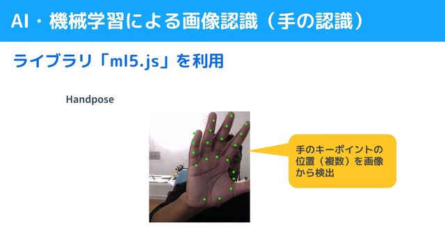 AI・機械学習による画像認識（手の認識）
ライブラリ「ml5.js」を利用
手のキーポイントの
位置（複数）を画像
から検出
