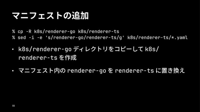 マニフェストの追加
% cp -R k8s/renderer-go k8s/renderer-ts
% sed -i -e 's/renderer-go/renderer-ts/g' k8s/renderer-ts/*.yaml
• k8s/renderer-go ディレクトリをコピーして k8s/
renderer-ts を作成
• マニフェスト内の renderer-go を renderer-ts に置き換え
!!
