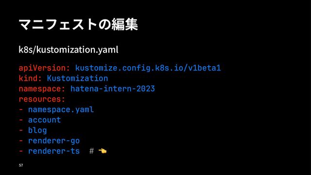 マニフェストの編集
k"s/kustomization.yaml
apiVersion: kustomize.config.k8s.io/v1beta1
kind: Kustomization
namespace: hatena-intern-2023
resources:
- namespace.yaml
- account
- blog
- renderer-go
- renderer-ts #
!
!"
