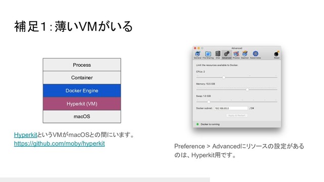 補足１：薄いVMがいる
HyperkitというVMがmacOSとの間にいます。
https://github.com/moby/hyperkit
macOS
Docker Engine
Hyperkit (VM)
Process
Container
Preference > Advancedにリソースの設定がある
のは、Hyperkit用です。
