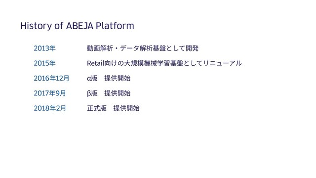 History of ABEJA Platform
2013年
2015年
2016年12⽉
2017年9⽉
2018年2݄
動画解析・データ解析基盤として開発
Retail向けの⼤規模機械学習基盤としてリニューアル
α版 提供開始
β版 提供開始
正式版 提供開始
