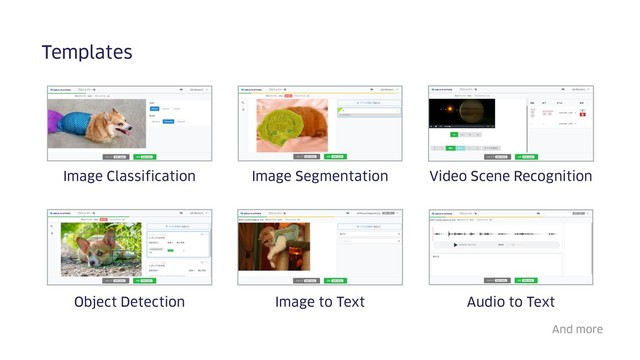 Templates
Image Classification Image Segmentation Video Scene Recognition
Object Detection Image to Text Audio to Text
And more
