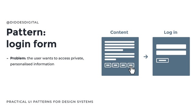 Pattern:
login form
@DIDOESDIGITAL
PRACTICAL UI PATTERNS FOR DESIGN SYSTEMS
- Problem: the user wants to access private,
personalised information
