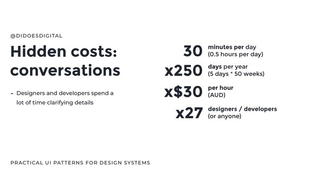 Hidden costs:
conversations
@DIDOESDIGITAL
PRACTICAL UI PATTERNS FOR DESIGN SYSTEMS
30 minutes per day
(0.5 hours per day)
x250 days per year
(5 days * 50 weeks)
x$30 per hour
(AUD)
x27
- Designers and developers spend a
lot of time clarifying details
designers / developers
(or anyone)
