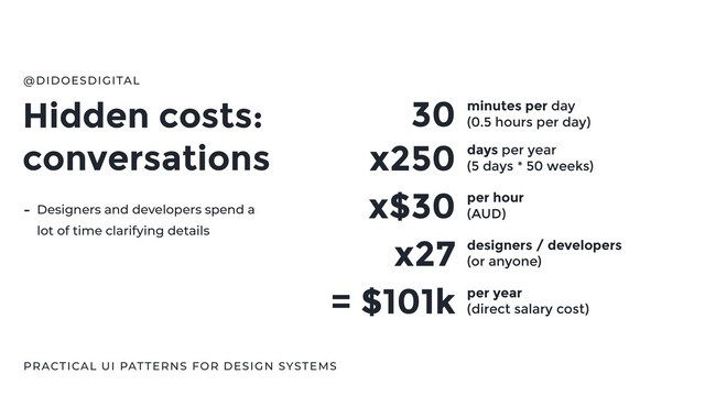 Hidden costs:
conversations
@DIDOESDIGITAL
PRACTICAL UI PATTERNS FOR DESIGN SYSTEMS
30 minutes per day
(0.5 hours per day)
x250 days per year
(5 days * 50 weeks)
x$30 per hour
(AUD)
x27
= $101k per year
(direct salary cost)
- Designers and developers spend a
lot of time clarifying details
designers / developers
(or anyone)
