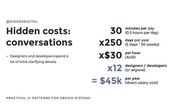 Hidden costs:
conversations
@DIDOESDIGITAL
PRACTICAL UI PATTERNS FOR DESIGN SYSTEMS
30 minutes per day
(0.5 hours per day)
x250 days per year
(5 days * 50 weeks)
x$30 per hour
(AUD)
x12
= $45k per year
(direct salary cost)
- Designers and developers spend a
lot of time clarifying details
designers / developers
(or anyone)
