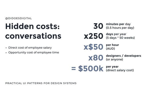 Hidden costs:
conversations
@DIDOESDIGITAL
PRACTICAL UI PATTERNS FOR DESIGN SYSTEMS
- Direct cost of employee salary
- Opportunity cost of employee time
30 minutes per day
(0.5 hours per day)
x250 days per year
(5 days * 50 weeks)
x$50 per hour
(AUD)
x80
= $500k per year
(direct salary cost)
designers / developers
(or anyone)
