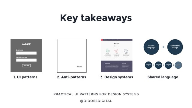 Key takeaways
@DIDOESDIGITAL
PRACTICAL UI PATTERNS FOR DESIGN SYSTEMS
Shared language
1. UI patterns 3. Design systems
2. Anti-patterns
