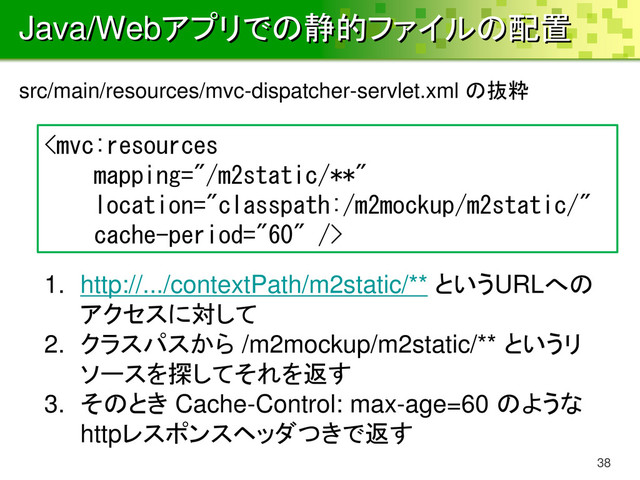 Java/Webアプリでの静的ファイルの配置
38

src/main/resources/mvc-dispatcher-servlet.xml の抜粋
1. http://.../contextPath/m2static/** というURLへの
アクセスに対して
2. クラスパスから /m2mockup/m2static/** というリ
ソースを探してそれを返す
3. そのとき Cache-Control: max-age=60 のような
httpレスポンスヘッダつきで返す

