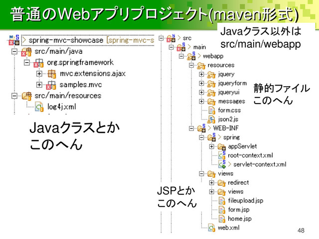 普通のWebアプリプロジェクト(maven形式)
48
Javaクラスとか
このへん
Javaクラス以外は
src/main/webapp
静的ファイル
このへん
JSPとか
このへん
