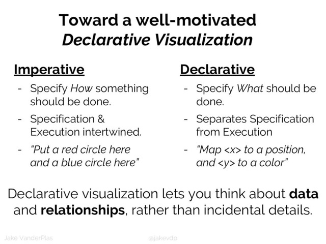 @jakevdp
Jake VanderPlas
Toward a well-motivated
Declarative Visualization
Declarative
- Specify What should be
done.
- Separates Specification
from Execution
- “Map  to a position,
and  to a color”
Imperative
- Specify How something
should be done.
- Specification &
Execution intertwined.
- “Put a red circle here
and a blue circle here”
Declarative visualization lets you think about data
and relationships, rather than incidental details.

