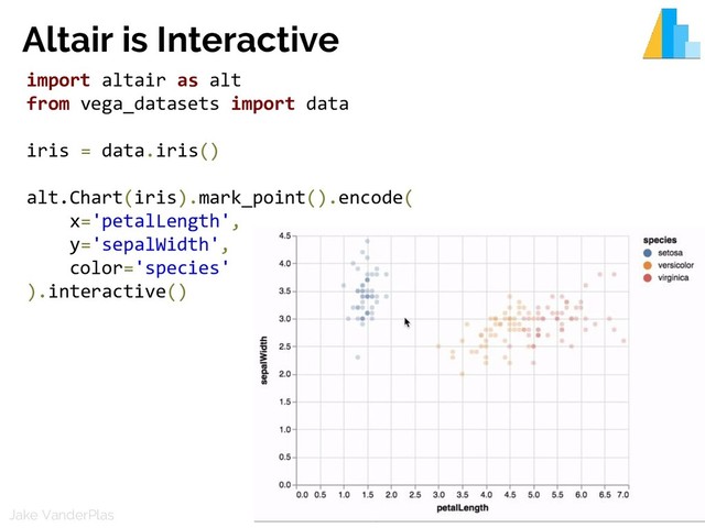 @jakevdp
Jake VanderPlas
Altair is Interactive
import altair as alt
from vega_datasets import data
iris = data.iris()
alt.Chart(iris).mark_point().encode(
x='petalLength',
y='sepalWidth',
color='species'
).interactive()
