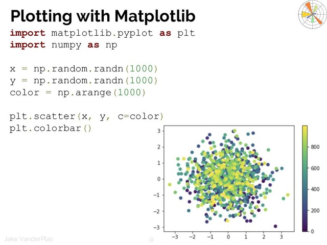 @jakevdp
Jake VanderPlas
import matplotlib.pyplot as plt
import numpy as np
x = np.random.randn(1000)
y = np.random.randn(1000)
color = np.arange(1000)
plt.scatter(x, y, c=color)
plt.colorbar()
Plotting with Matplotlib
