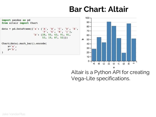 Jake VanderPlas
Bar Chart: Altair
Altair is a Python API for creating
Vega-Lite specifications.
