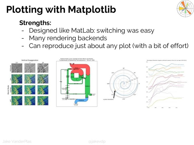 @jakevdp
Jake VanderPlas
Plotting with Matplotlib
Strengths:
- Designed like MatLab: switching was easy
- Many rendering backends
- Can reproduce just about any plot (with a bit of effort)
