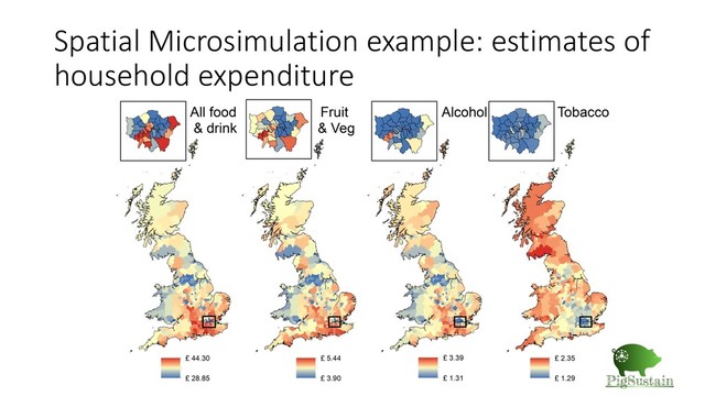 Spatial Microsimulation example: estimates of
household expenditure
