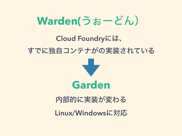 Warden(͏͒ʔͲΜʣ
Cloud Foundryʹ͸ɺ 
͢Ͱʹಠࣗίϯςφ͕ͷ࣮૷͞Ε͍ͯΔ
Garden
಺෦తʹ࣮૷͕มΘΔ 
Linux/WindowsʹରԠ
