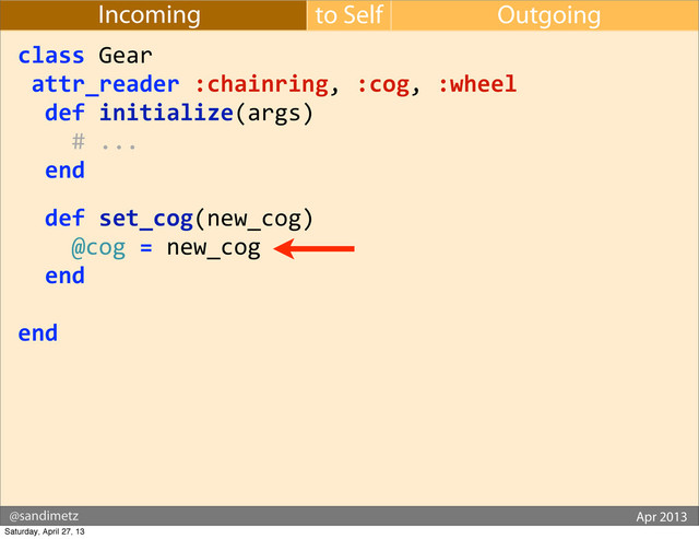 @sandimetz GoGaRuCo 2012
@sandimetz Apr 2013
to Self Outgoing
Incoming
class	  Gear
	  attr_reader	  :chainring,	  :cog,	  :wheel
	  	  def	  initialize(args)
	  	  	  	  #	  ...
	  	  end
	  	  def	  set_cog(new_cog)
	  	  	  	  @cog	  =	  new_cog
	  	  end
end
Saturday, April 27, 13
